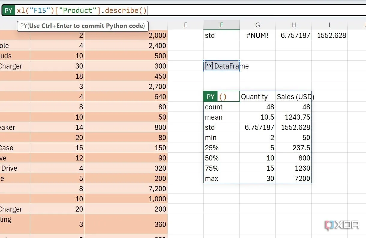Bảng tóm tắt thống kê chi tiết của dữ liệu Excel sau khi áp dụng phương thức .describe() của Python, hiển thị trực tiếp trong các ô tính Excel.
