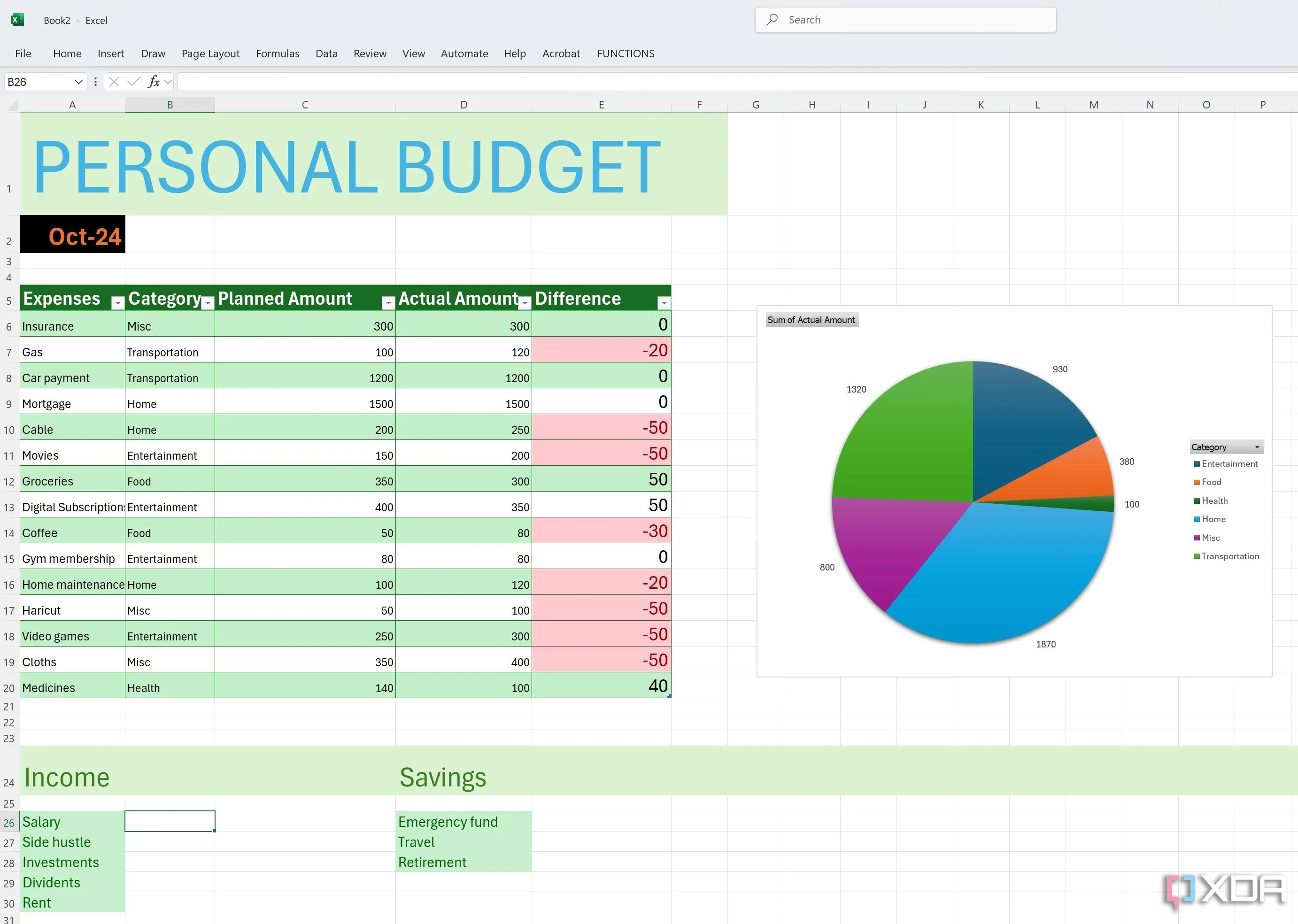 Cách thêm tiêu đề thu nhập và tiết kiệm trong Excel