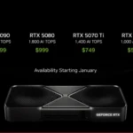 Giá dự kiến dòng card đồ họa Nvidia RTX 5000 series