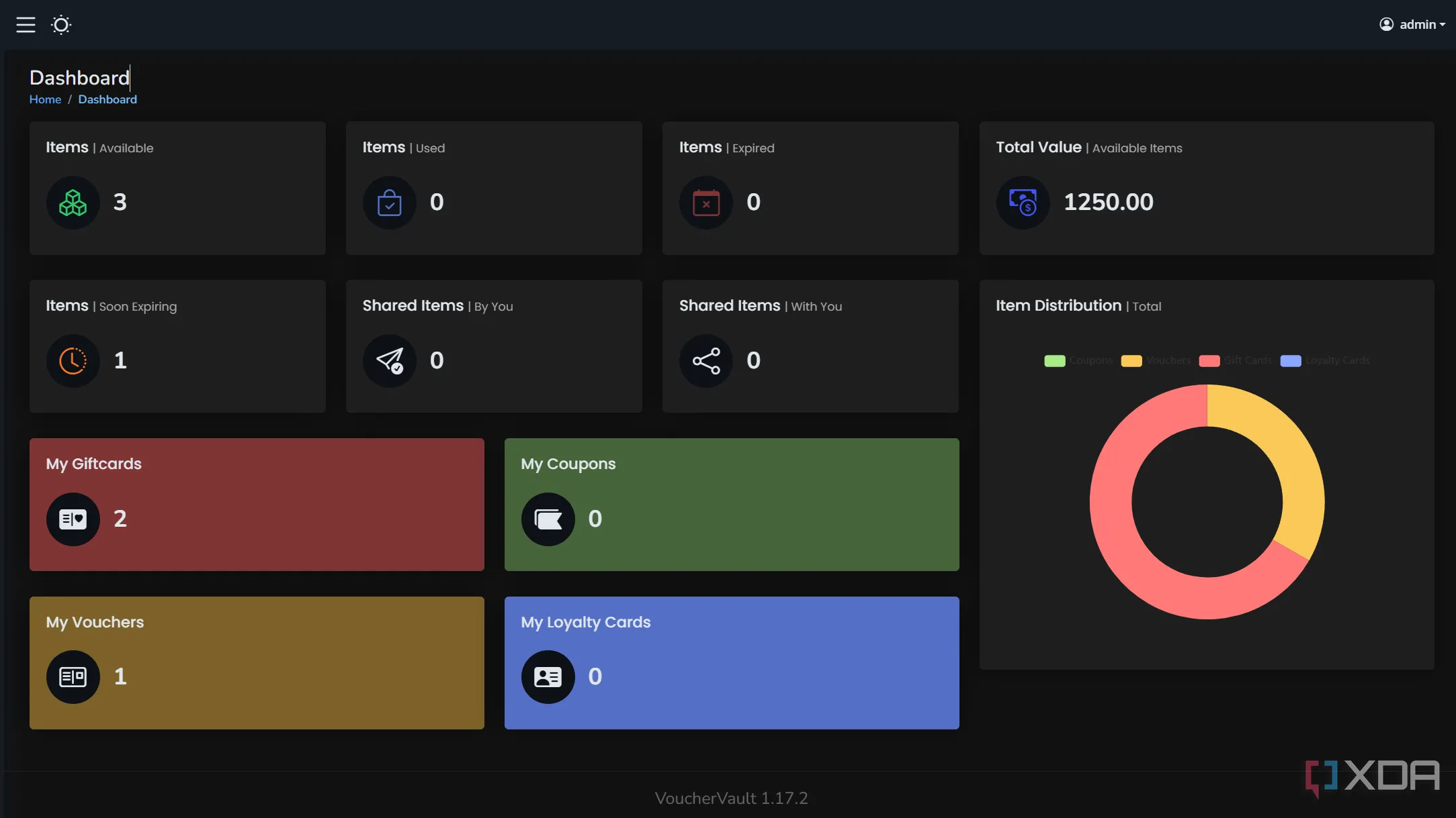 Giao diện Dashboard của VoucherVault – Hệ thống quản lý phiếu giảm giá và thẻ tích điểm
