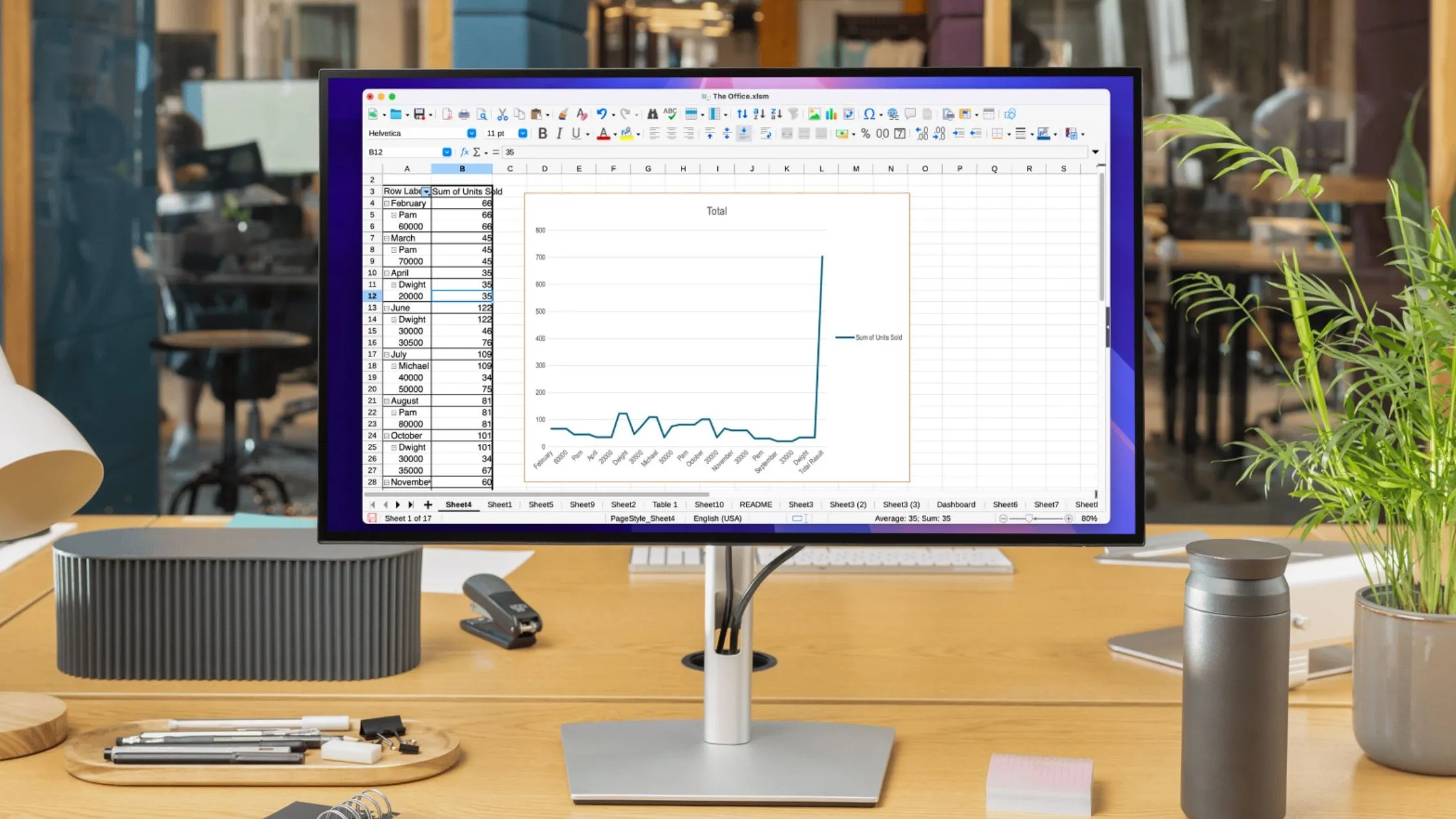 Giao diện LibreOffice Calc, minh họa các tính năng có thể cạnh tranh với Microsoft Excel
