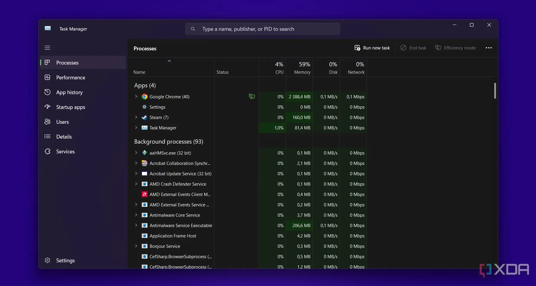 Giao diện Task Manager hiển thị các tiến trình chạy ngầm