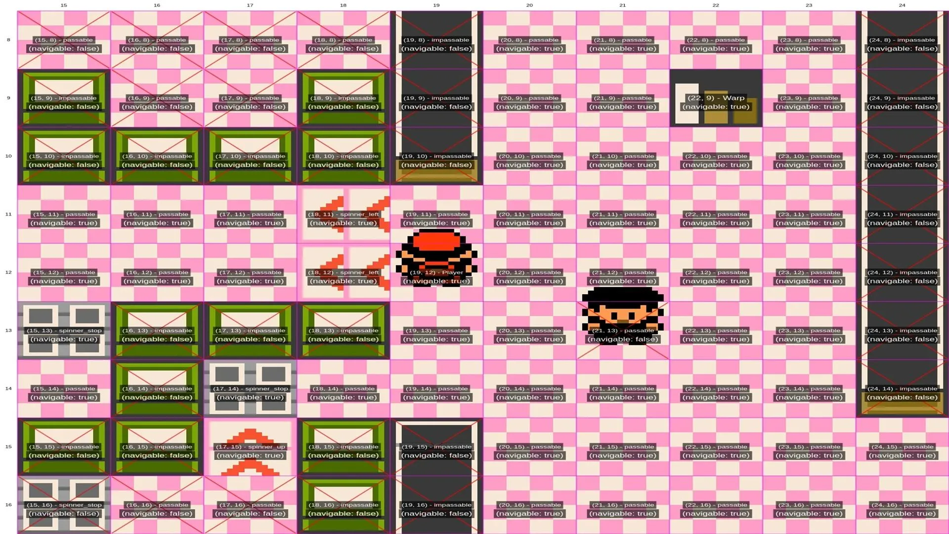 Hình ảnh minh họa chi tiết quá trình ra quyết định của AI Gemini khi chơi Pokémon
