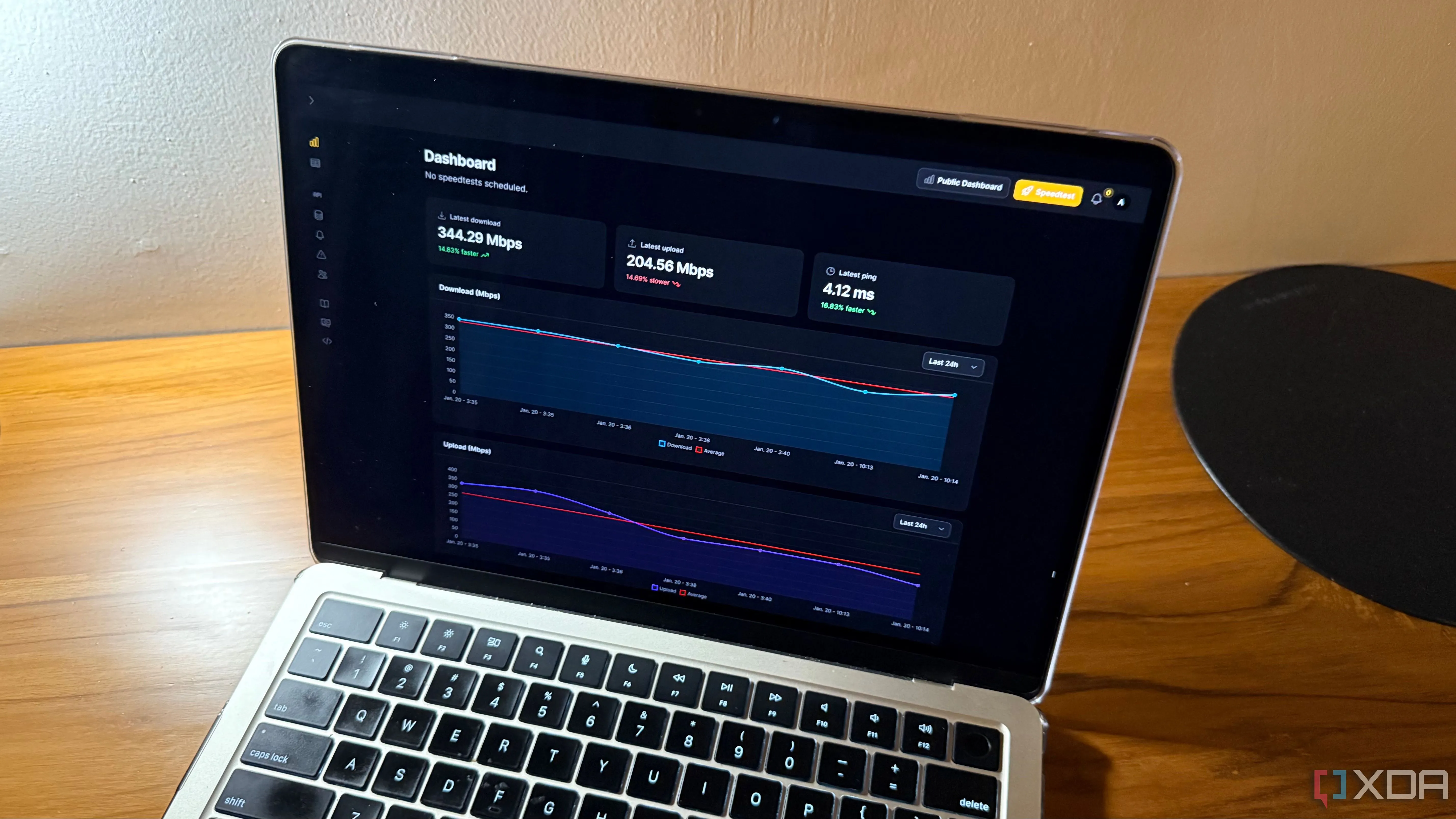 Màn hình iMac hiển thị kết quả Speedtest, minh họa tốc độ mạng ổn định và băng thông cao của kết nối Ethernet