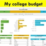 Mẫu Excel quản lý chi tiêu hàng tháng cho sinh viên
