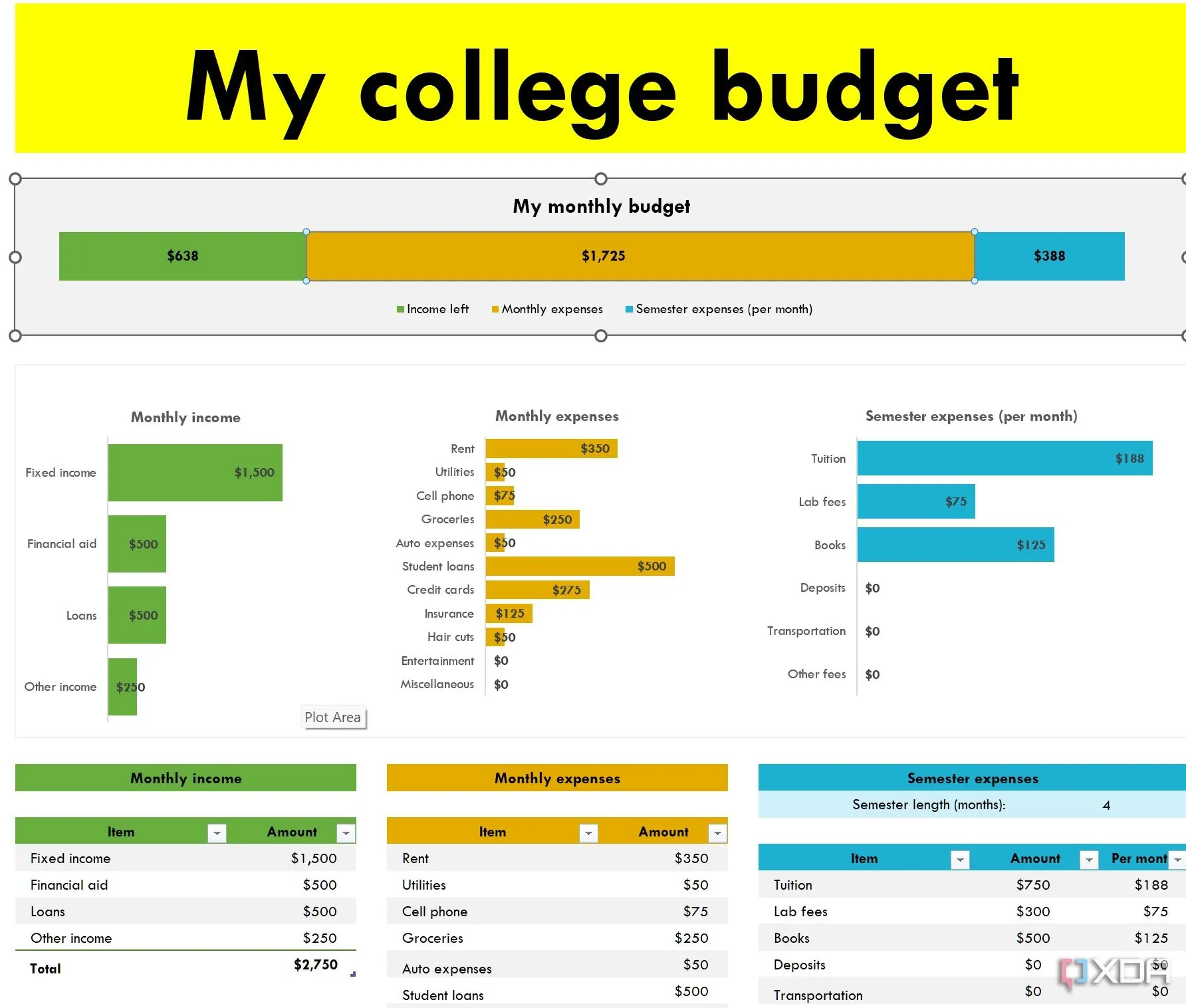 Mẫu Excel quản lý chi tiêu hàng tháng cho sinh viên
