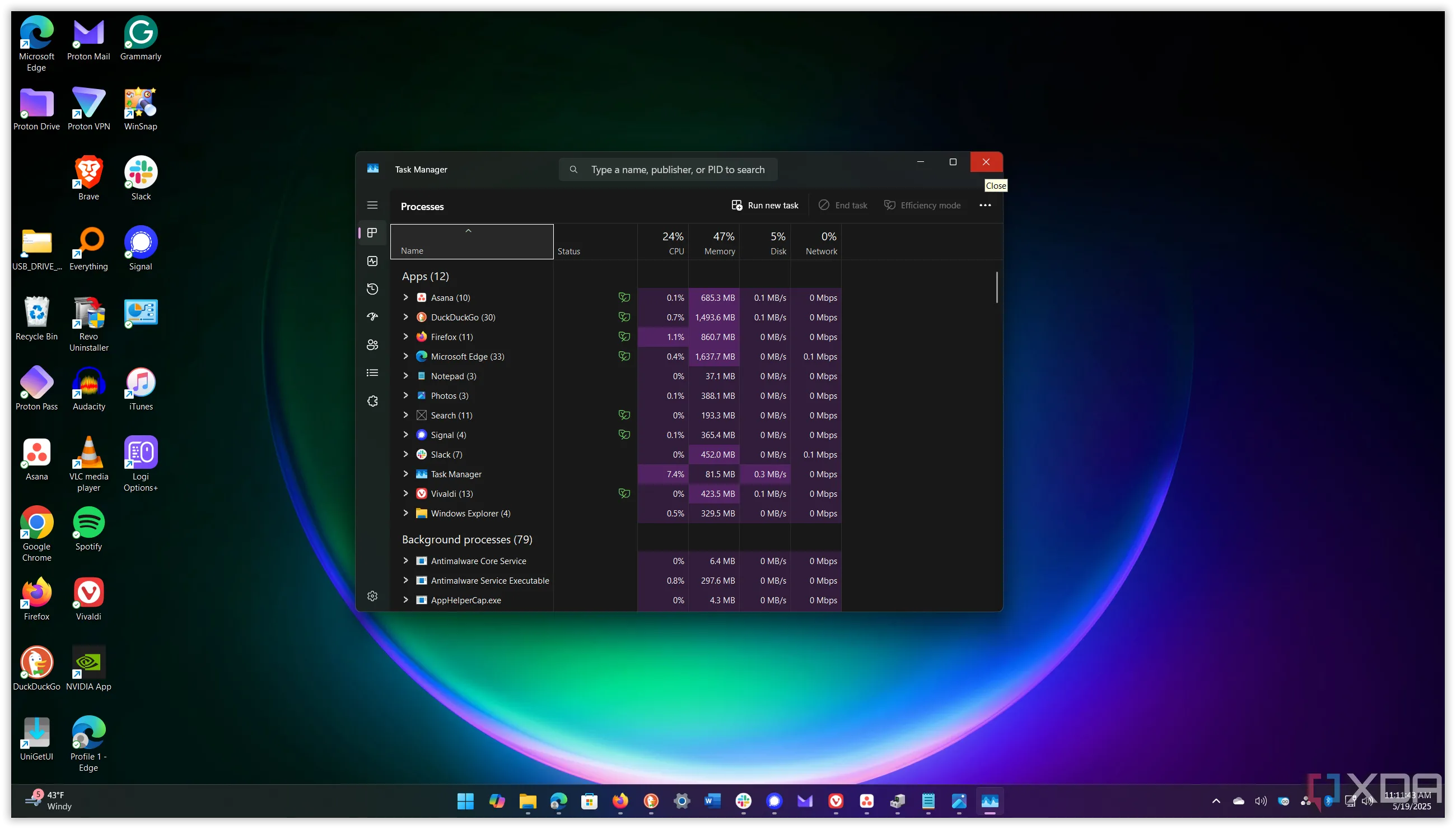 Sử dụng Alt F4 để đóng nhanh cửa sổ Task Manager trên Windows 11.