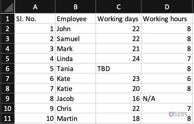 Sử dụng tính năng Data Validation trong Excel để tránh nhập liệu sai